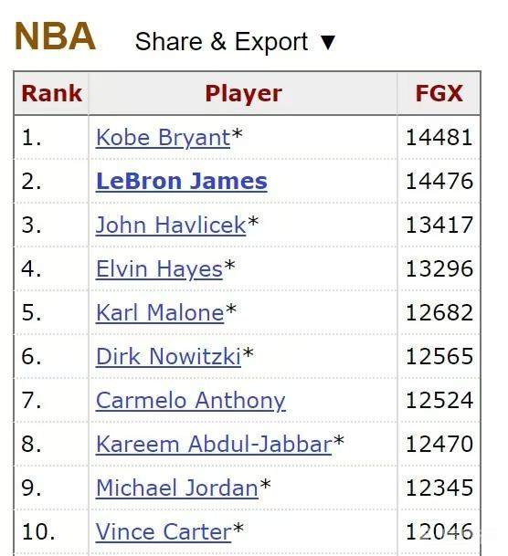 Bet365体育集团-【早报】失去的我要拿回来！巴萨4比1复仇拜仁！