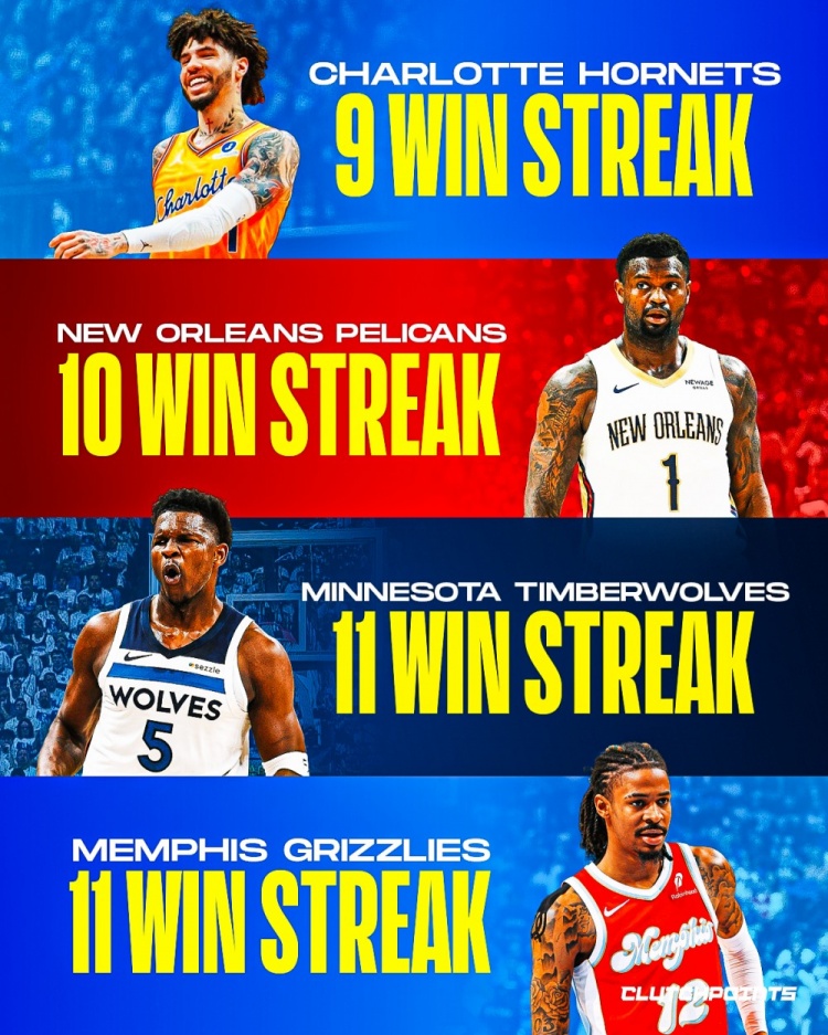 Bet365体育平台-各队2000年至今最长连胜记录！热火27连胜 勇士24 火箭22 湖人11