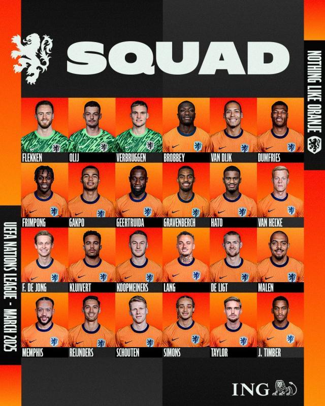 荷兰队大名单：范戴克领衔，德容在列，德佩回归